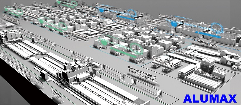 BUILD ACM FACTORY