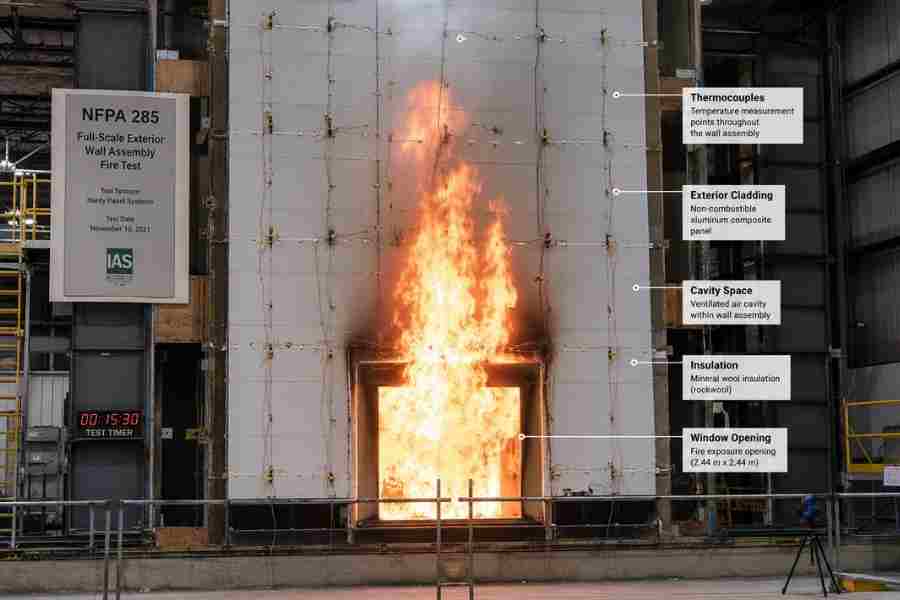 full-scale exterior wall fire testing for aluminum composite panel façade assemblies